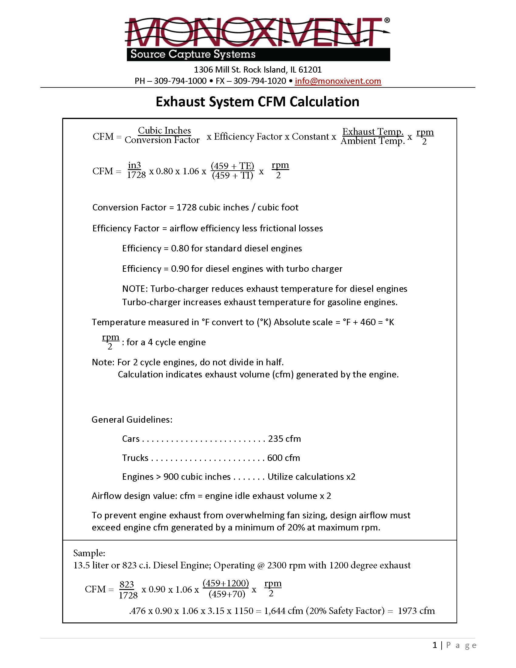 Exhaust System CFM Calculation